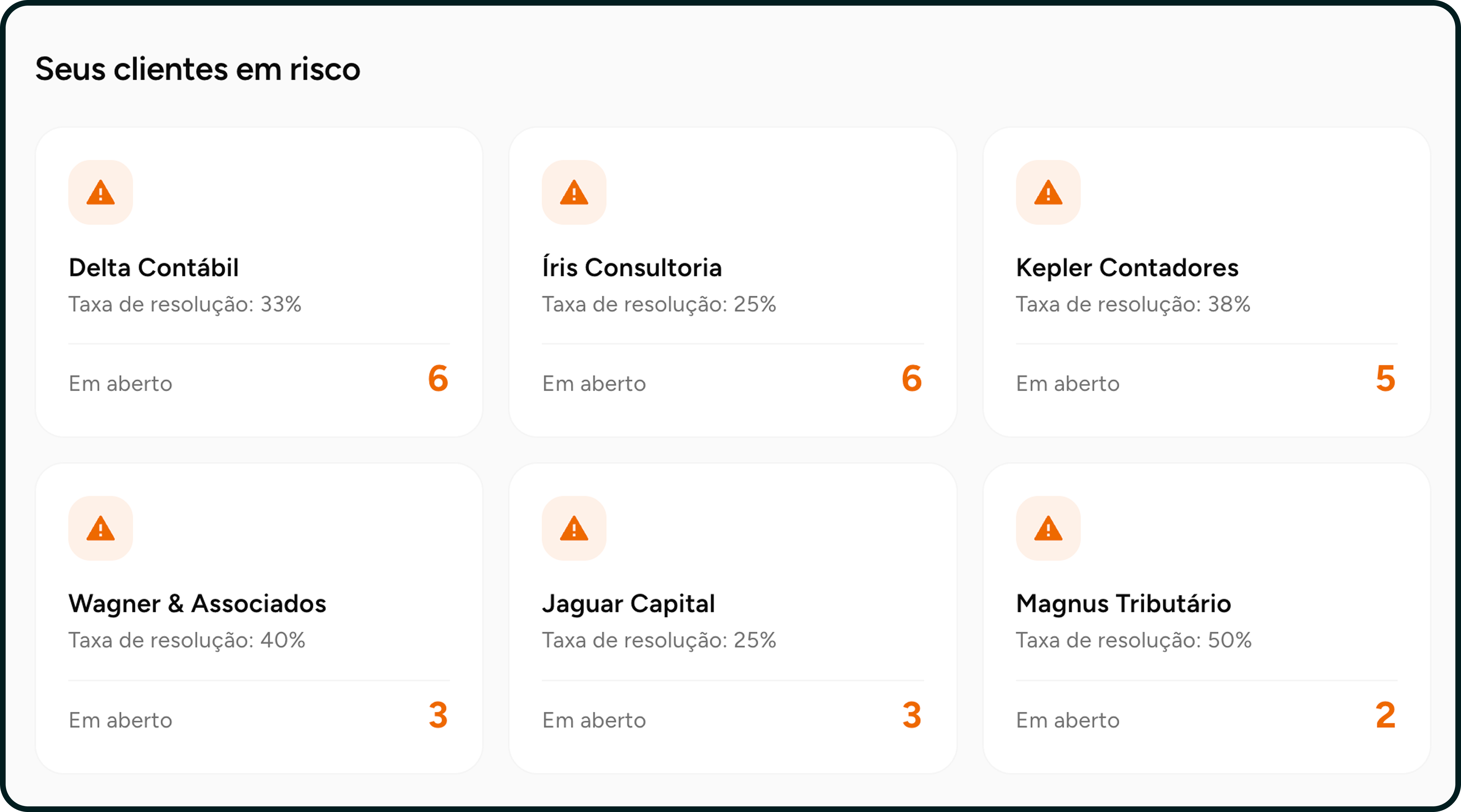 Lista de clientes com health score, MRR e ocorrências por carteira